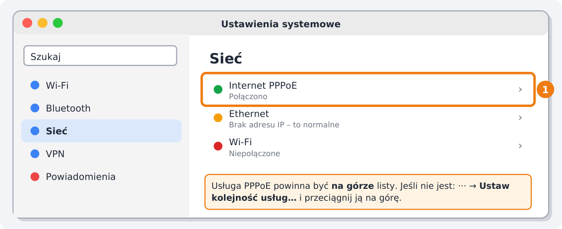 Krok 6: Sprawdź status – zielona kropka = działa