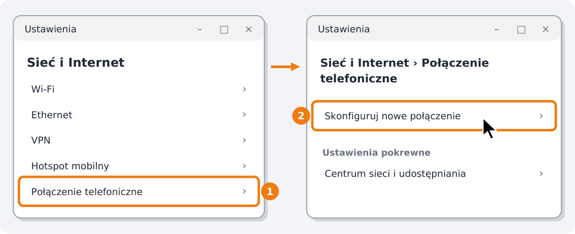 Krok 3: Połączenie telefoniczne → Skonfiguruj nowe połączenie